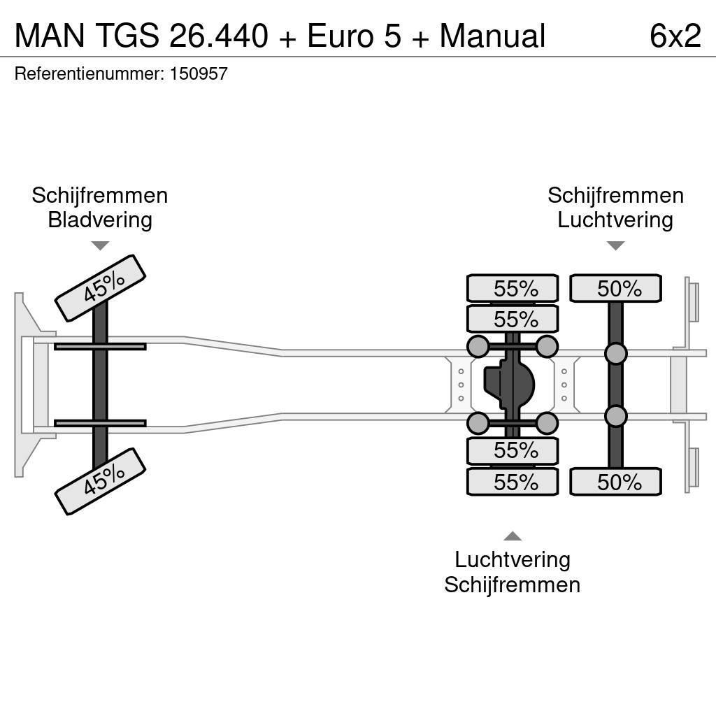MAN TGS 26.440 + Euro 5 + Manual Schuifzeilopbouw