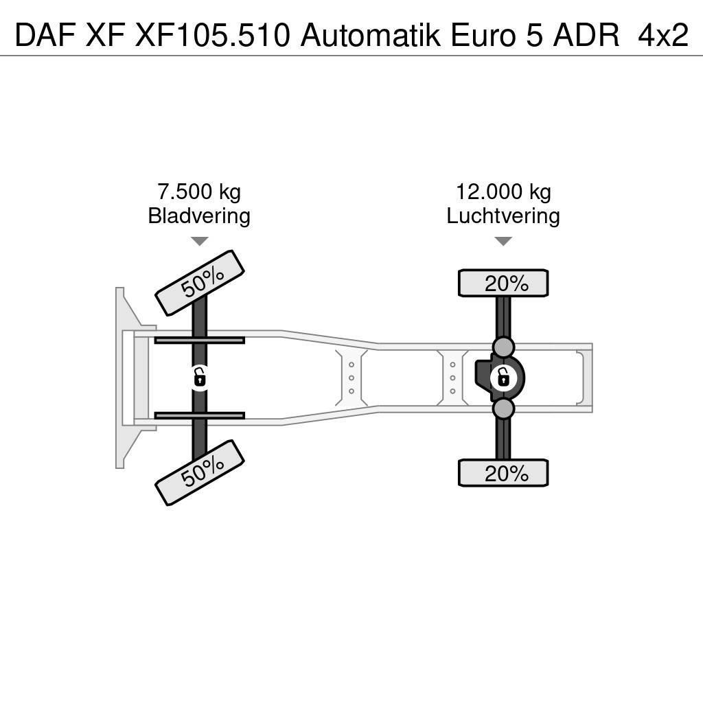 DAF XF XF105.510 Automatik Euro 5 ADR Trekkers
