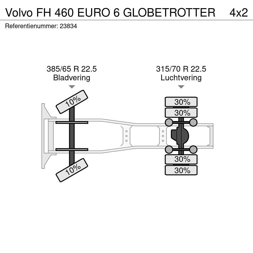 Volvo FH 460 EURO 6 GLOBETROTTER Trekkers