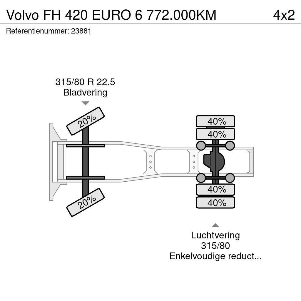 Volvo FH 420 EURO 6 772.000KM Trekkers