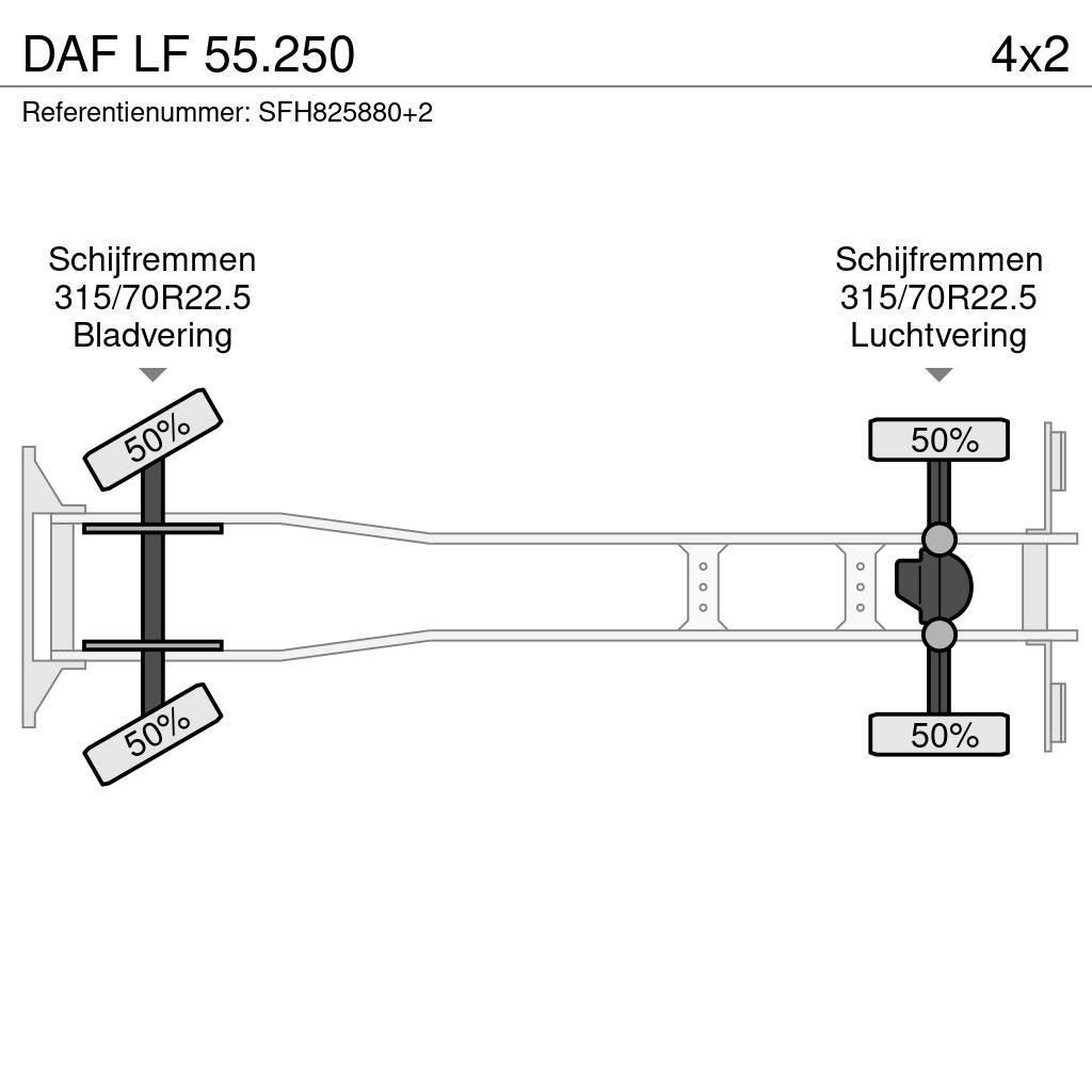 DAF LF 55.250 Bakwagens met gesloten opbouw