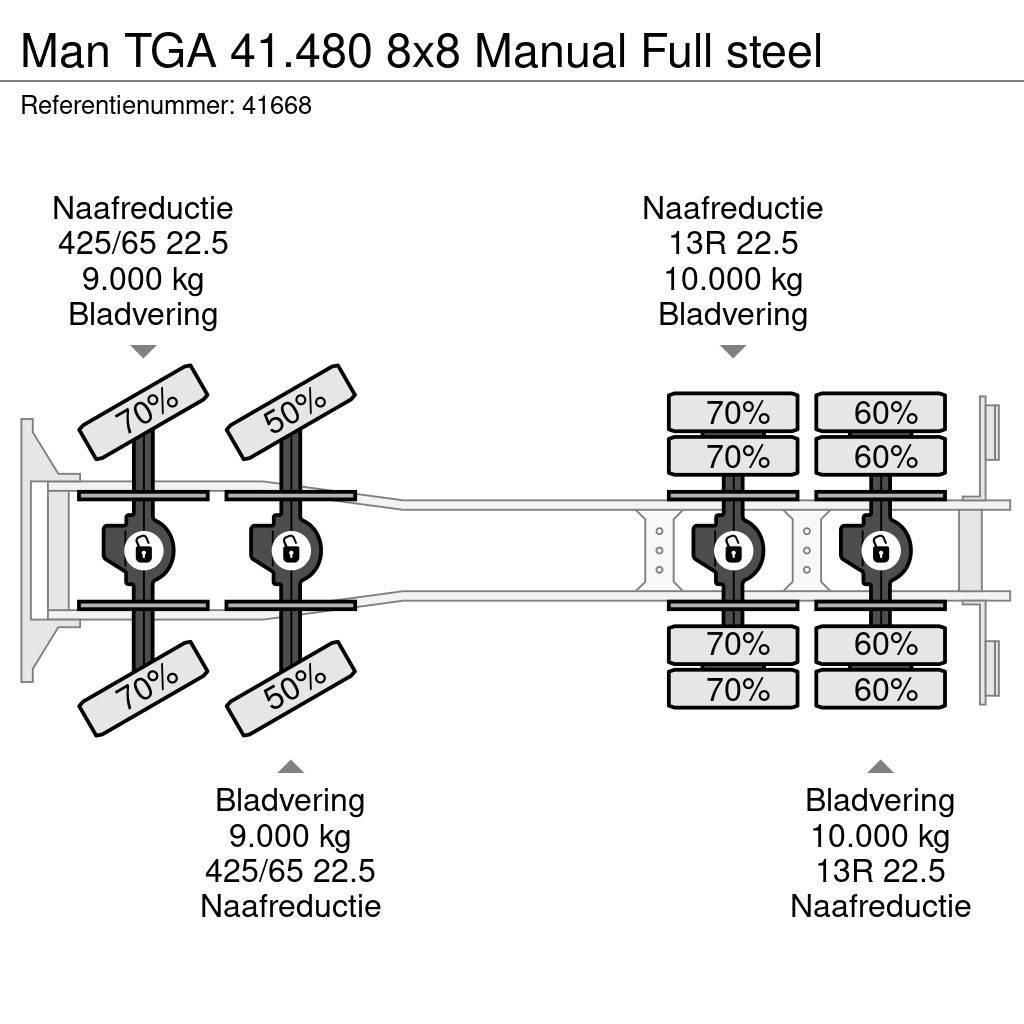 MAN TGA 41.480 8x8 Manual Full steel Kipper