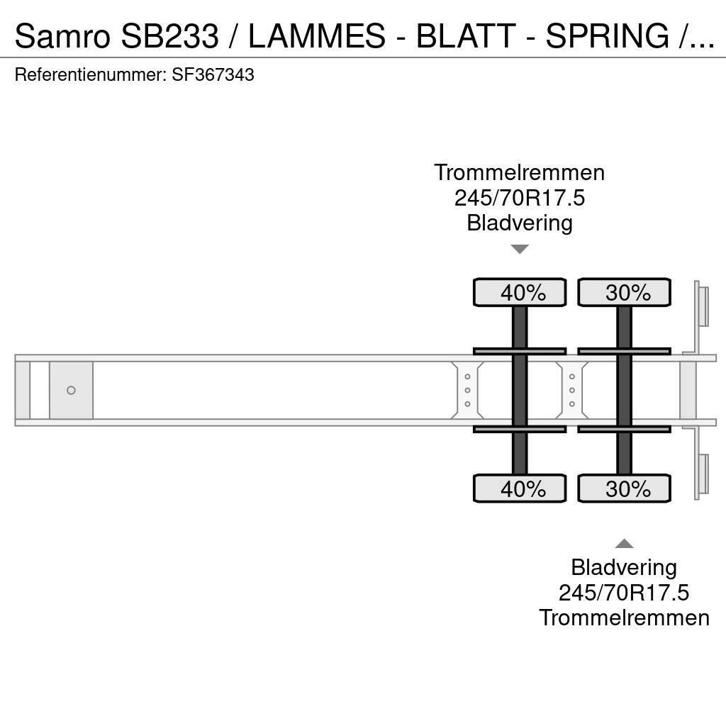 Samro SB233 / LAMMES - BLATT - SPRING / 8 WIELEN Diepladers