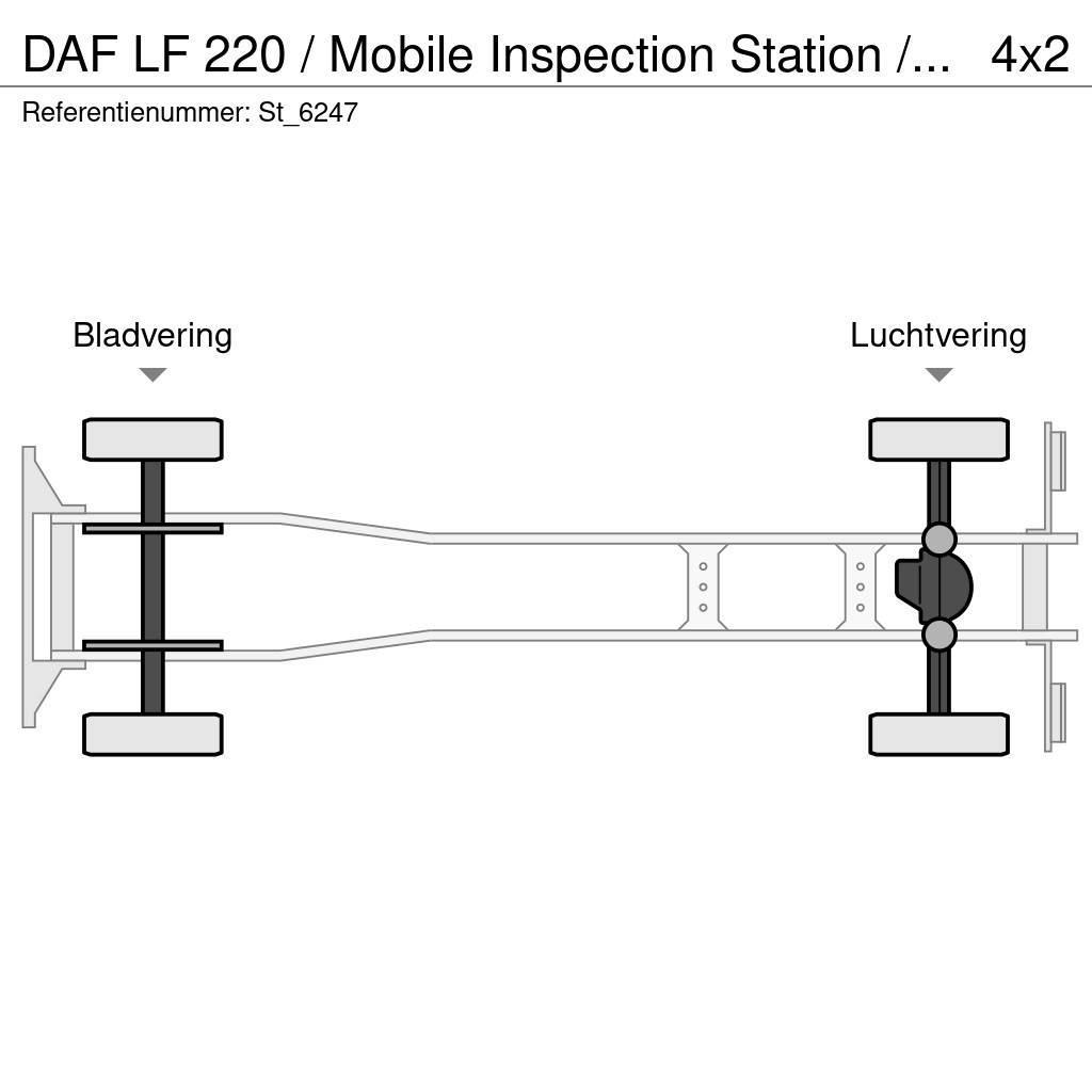 DAF LF 220 / Mobile Inspection Station / APK / TUV / M Bakwagens met gesloten opbouw