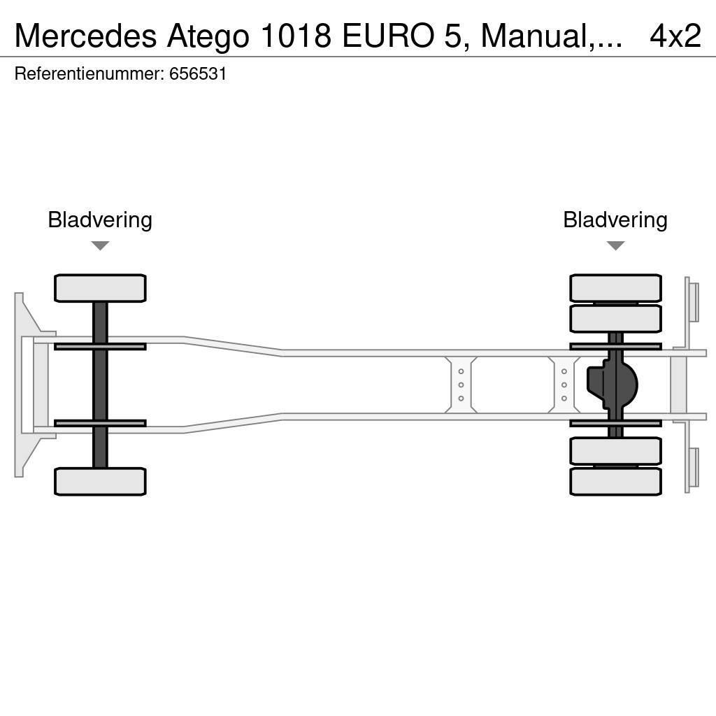 Mercedes-Benz Atego 1018 EURO 5, Manual, Fire damage Bakwagens met gesloten opbouw