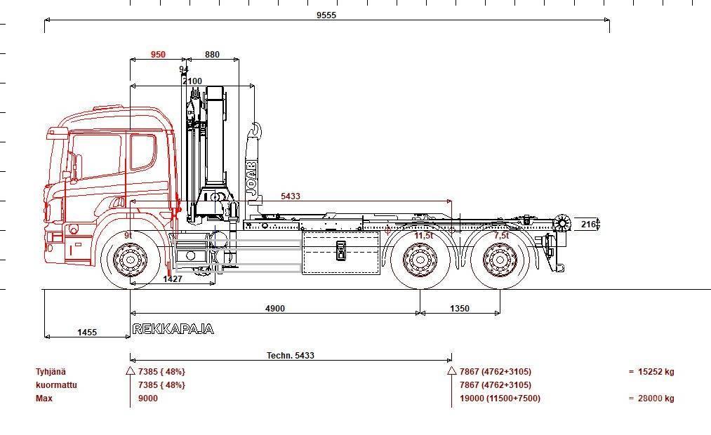 Scania P 410 6x2*4 HMF 2020 K4 + JOAB 20 t koukku Vlakke laadvloer met kraan