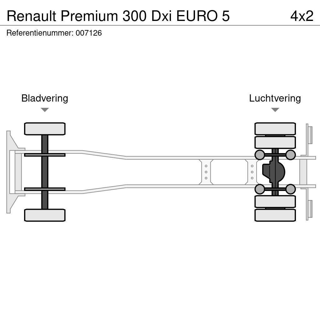 Renault Premium 300 Dxi EURO 5 Bakwagens met gesloten opbouw