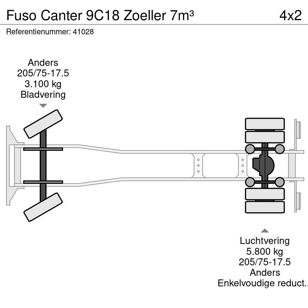 Fuso Canter 9C18 Zoeller 7m³ Vuilniswagens
