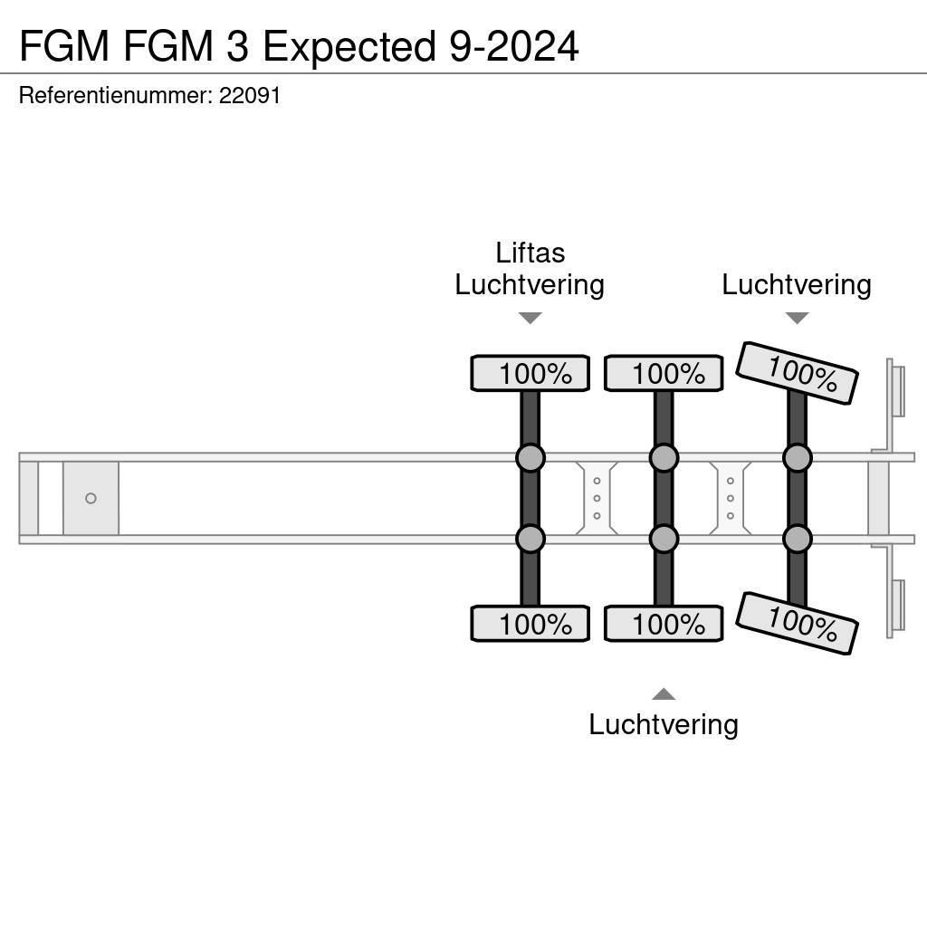 FGM 3 Expected 9-2024 Vlakke laadvloeren