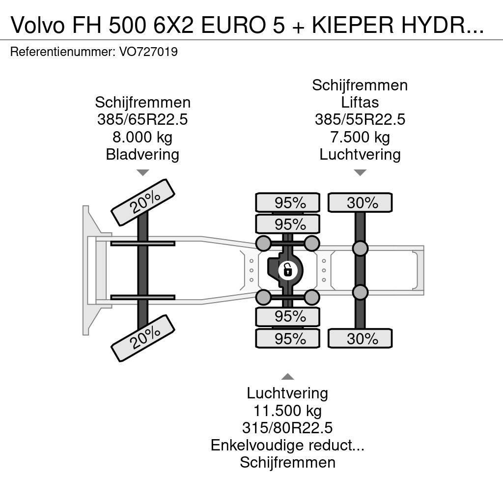 Volvo FH 500 6X2 EURO 5 + KIEPER HYDRAULIEK Trekkers