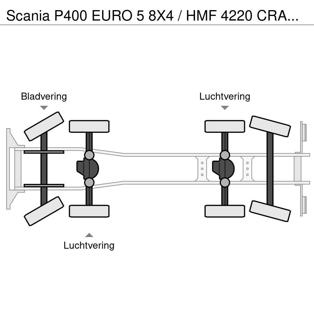 Scania P400 EURO 5 8X4 / HMF 4220 CRANE 42 T/M [ 6X HYDR Kranen voor alle terreinen