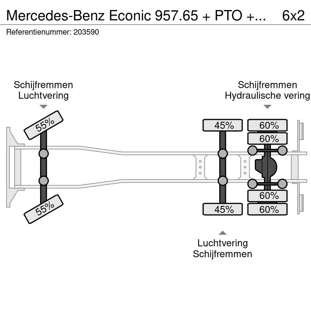 Mercedes-Benz Econic 957.65 + PTO + Garbage Truck Vuilniswagens