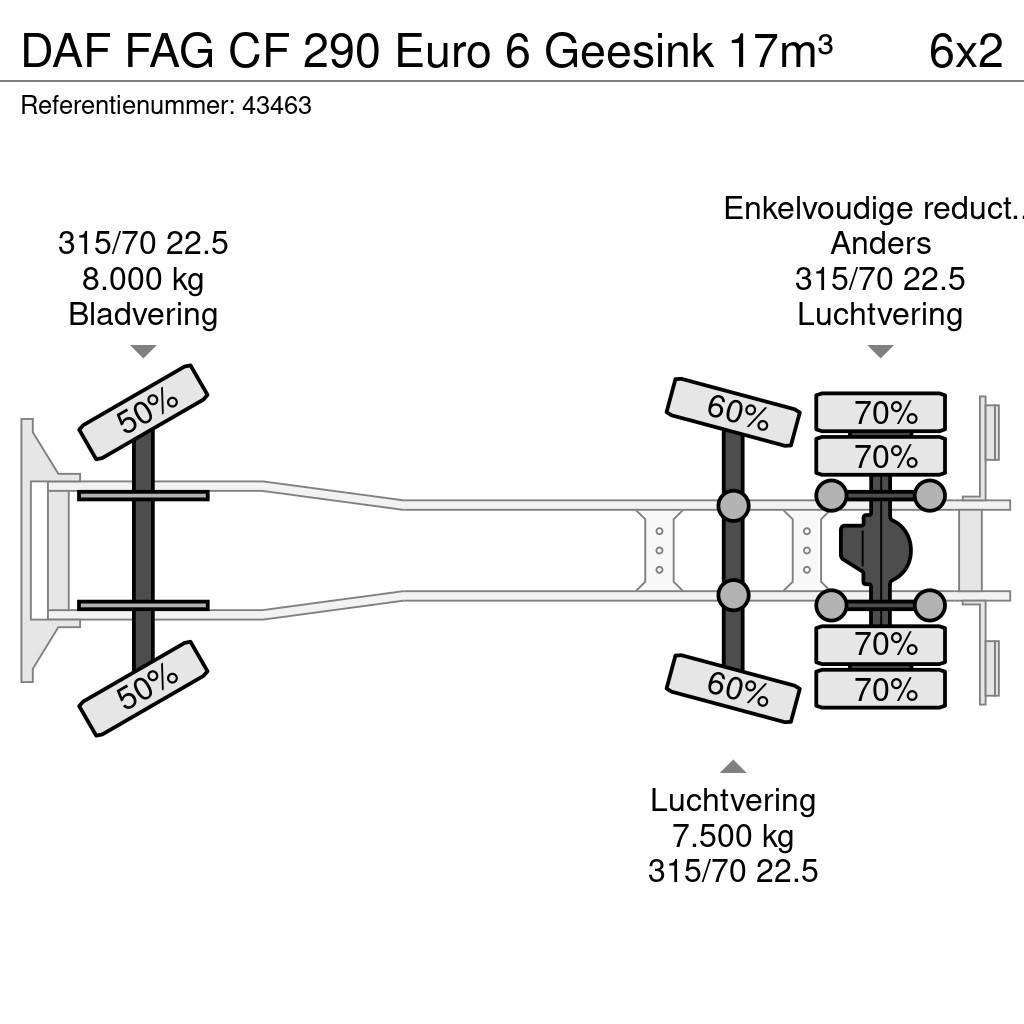 DAF FAG CF 290 Euro 6 Geesink 17m³ Vuilniswagens