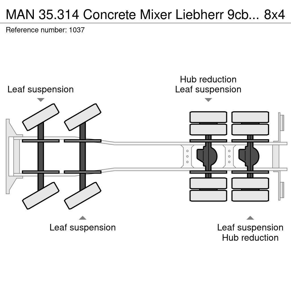 MAN 35.314 Concrete Mixer Liebherr 9cbm 8x4 Full Steel Betonmixers en pompen