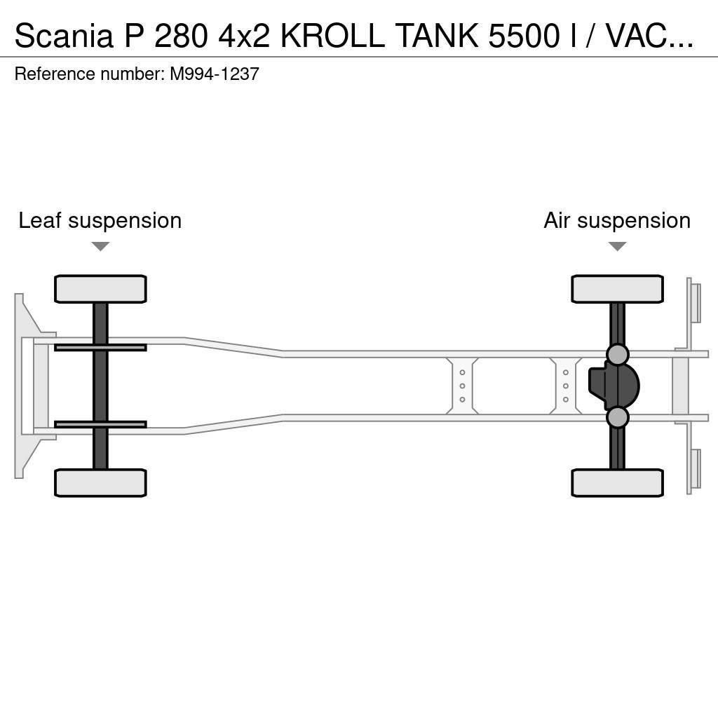 Scania P 280 4x2 KROLL TANK 5500 l / VACUUM IR VTB810V / Kolkenzuigers