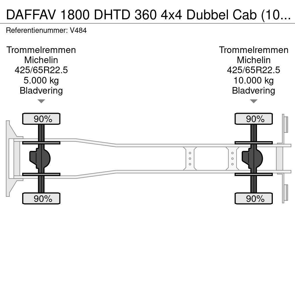 DAF FAV 1800 DHTD 360 4x4 Dubbel Cab (10 pers) Ziegler Brandweerwagens