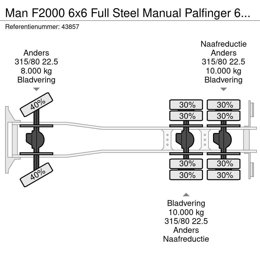 MAN F2000 6x6 Full Steel Manual Palfinger 68 Tonmeter Kranen voor alle terreinen
