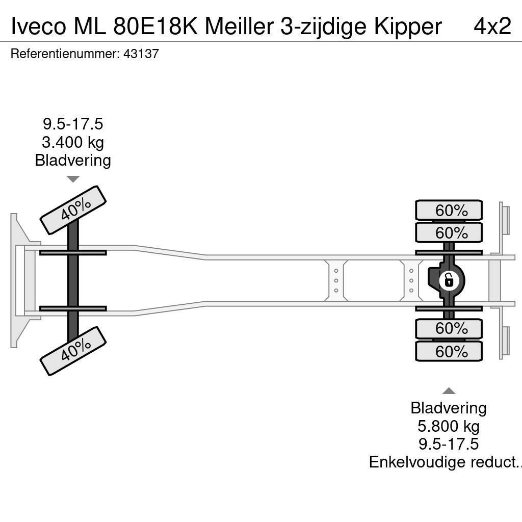 Iveco ML 80E18K Meiller 3-zijdige Kipper Kipper