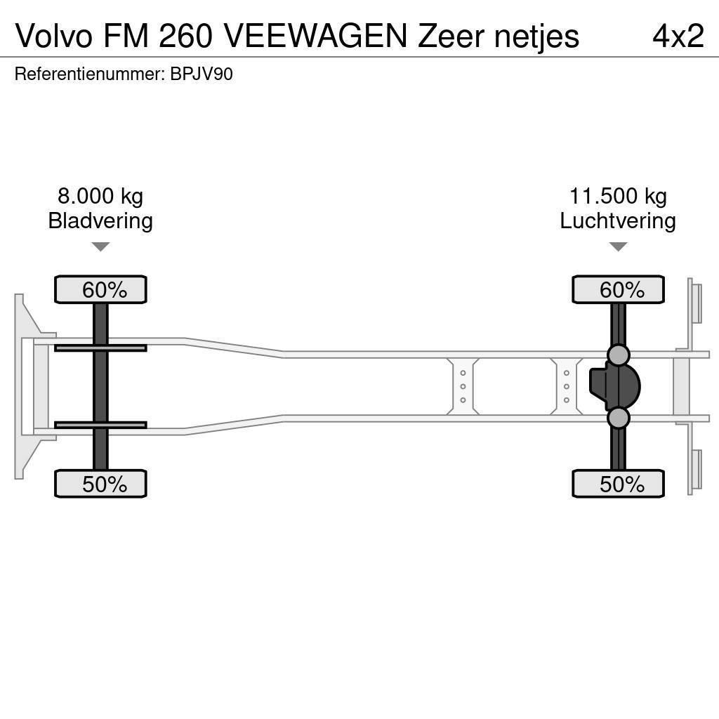 Volvo FM 260 VEEWAGEN Zeer netjes Dieren transport