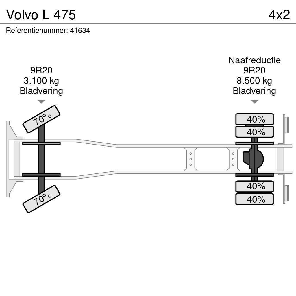 Volvo L 475 Platte bakwagens