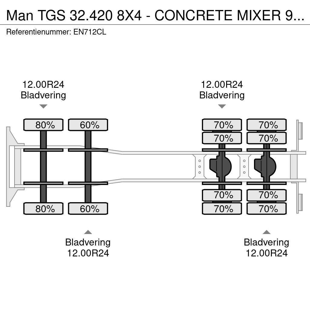 MAN TGS 32.420 8X4 - CONCRETE MIXER 9 M3 FRUMECAR Betonmixers en pompen