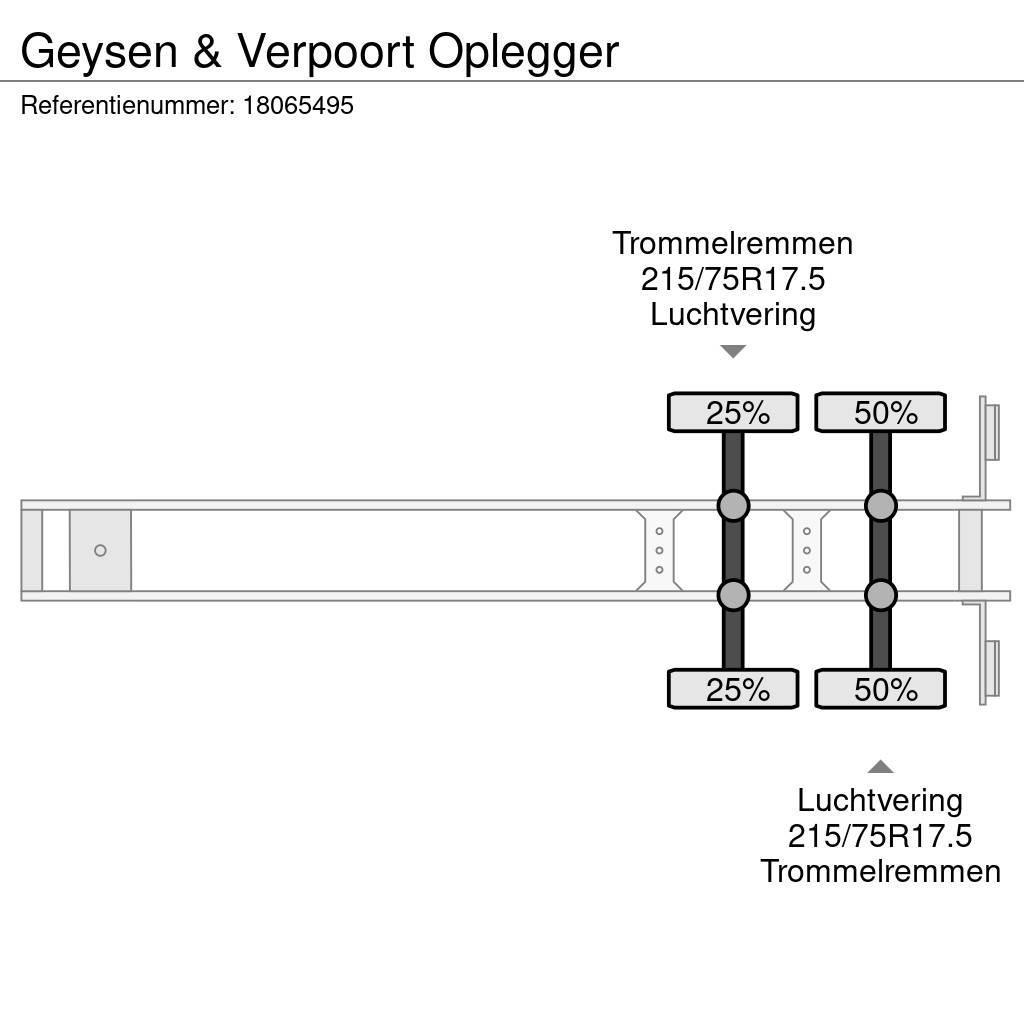  Geysen & Verpoort Oplegger Diepladers