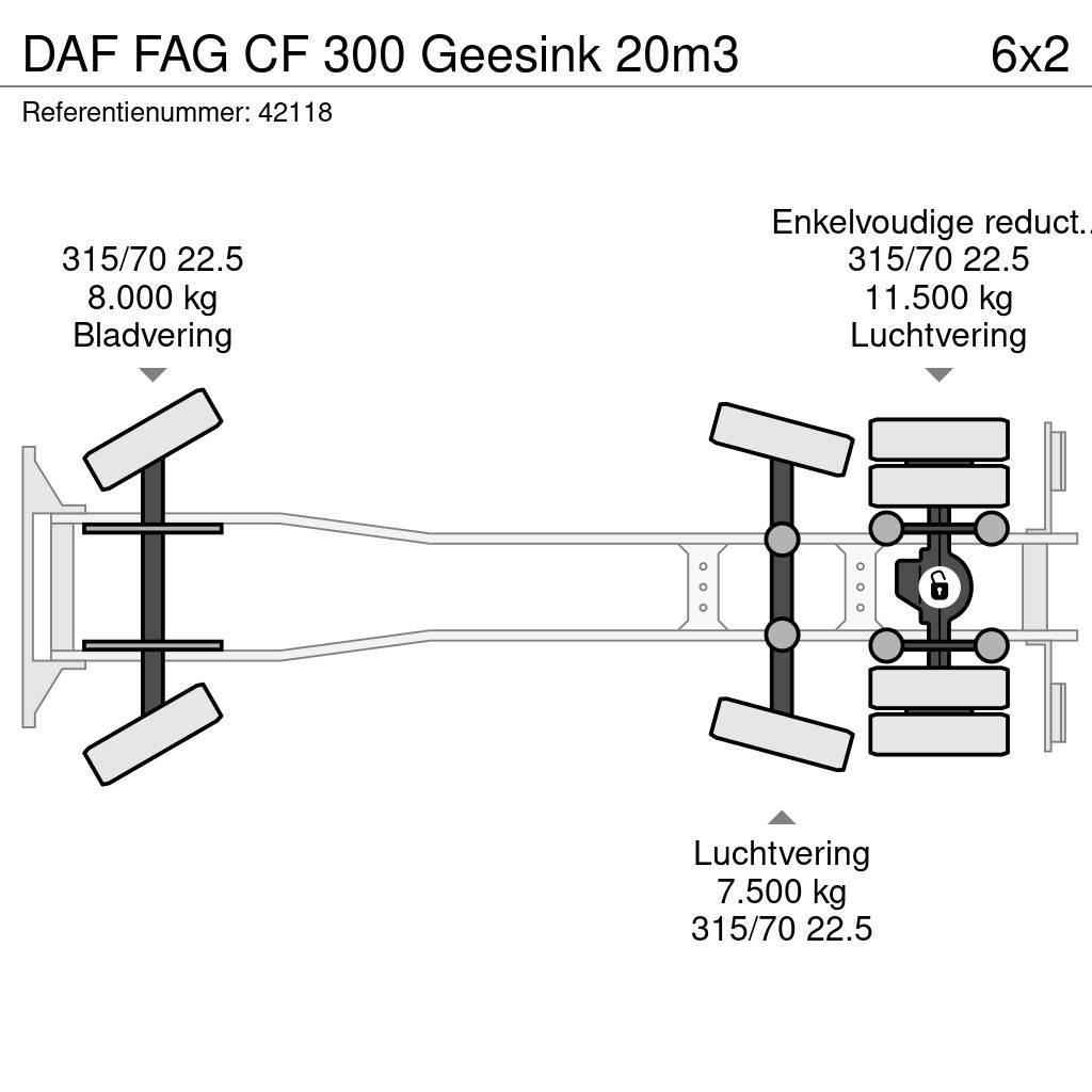 DAF FAG CF 300 Geesink 20m3 Vuilniswagens
