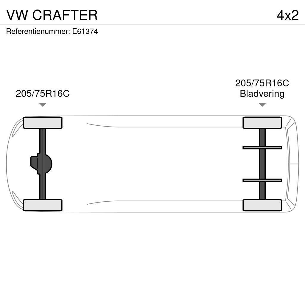 Volkswagen Crafter Anders