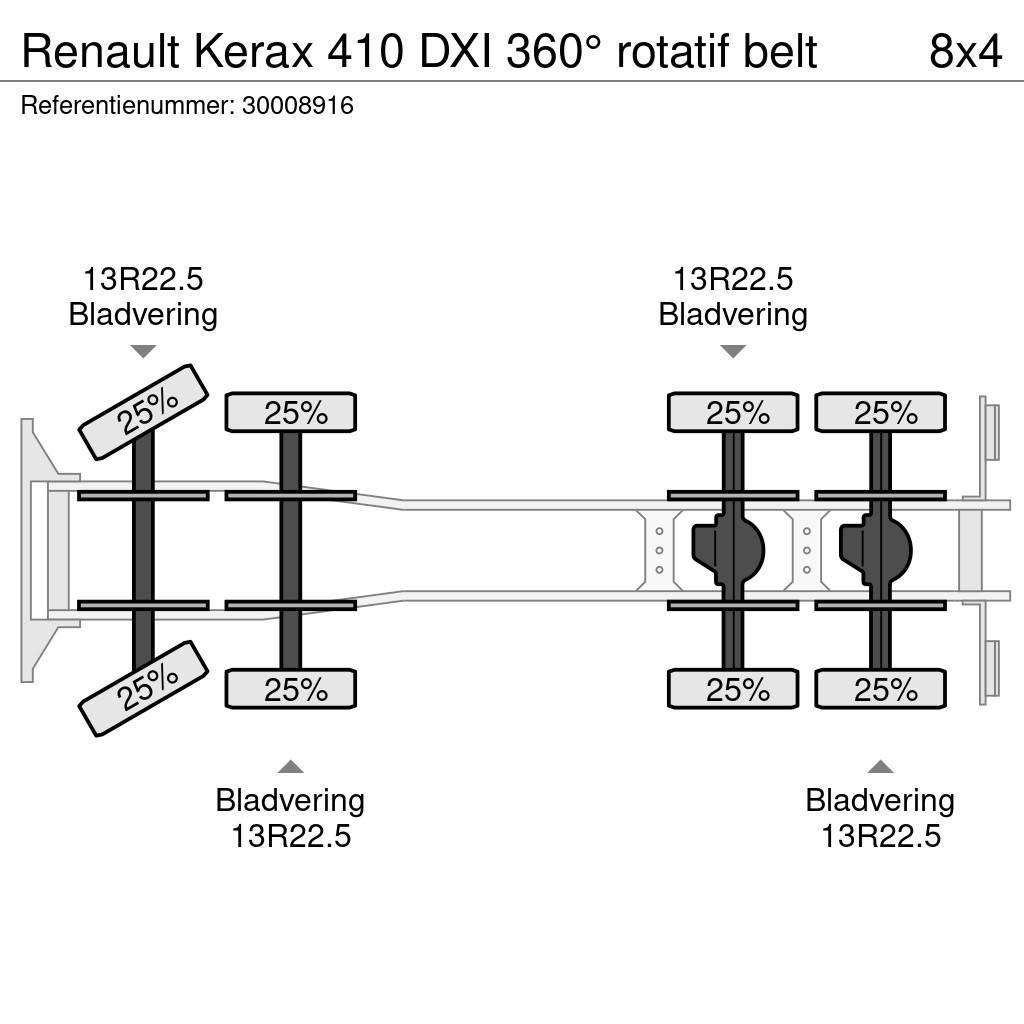 Renault Kerax 410 DXI 360° rotatif belt Betonmixers en pompen
