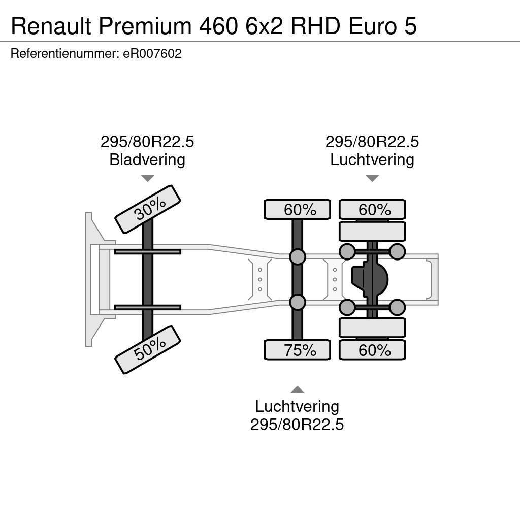 Renault Premium 460 6x2 RHD Euro 5 Trekkers