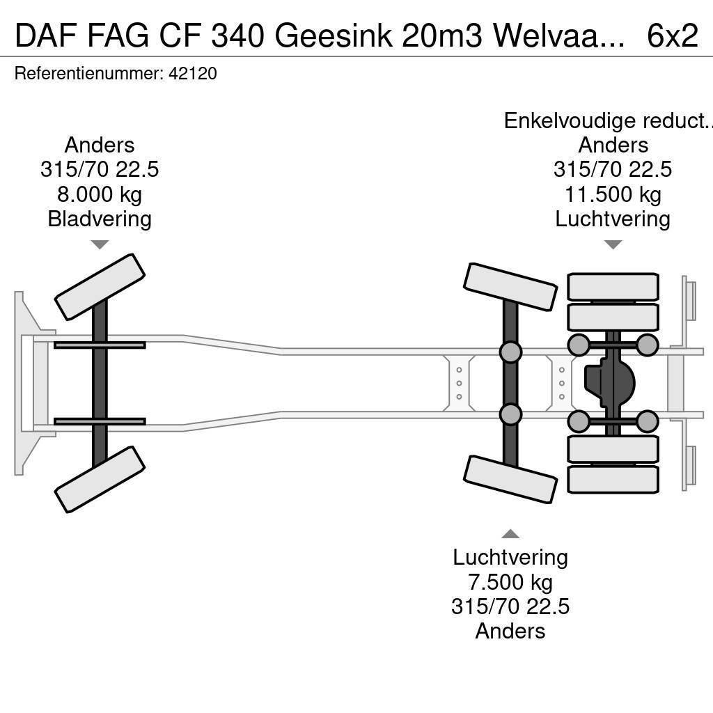 DAF FAG CF 340 Geesink 20m3 Welvaarts weighing system Vuilniswagens