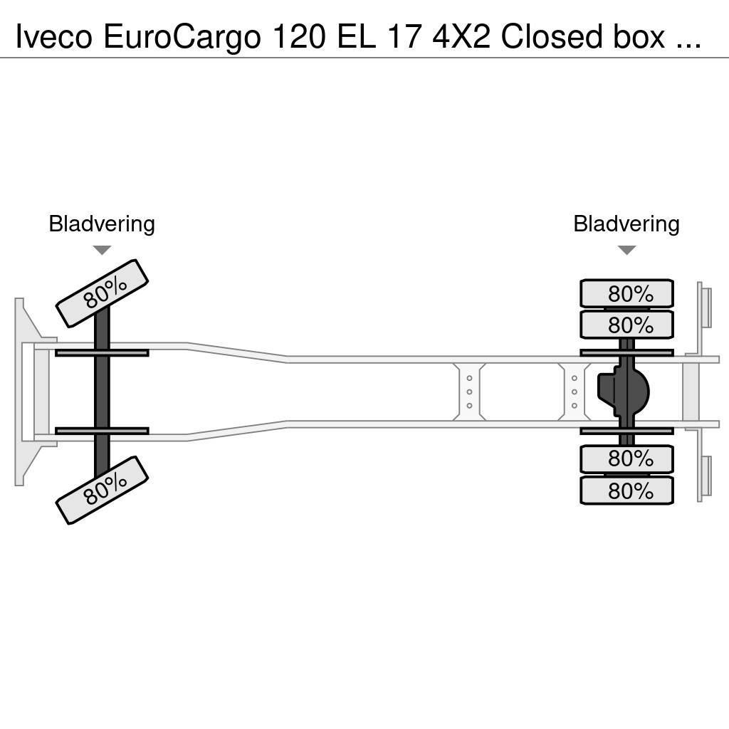 Iveco EuroCargo 120 EL 17 4X2 Closed box with taillift a Bakwagens met gesloten opbouw