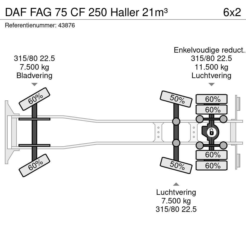 DAF FAG 75 CF 250 Haller 21m³ Vuilniswagens