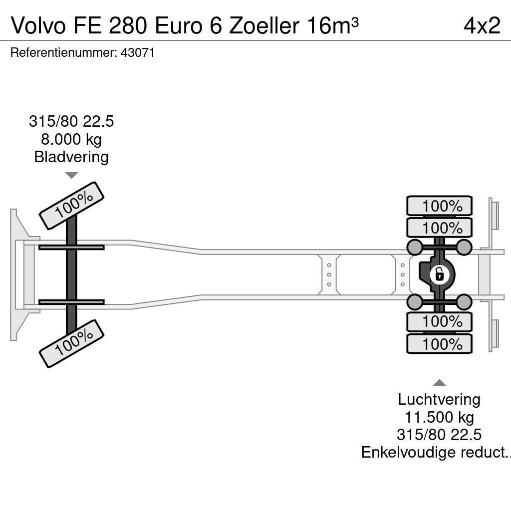 Volvo FE 280 Euro 6 Zoeller 16m³ Vuilniswagens