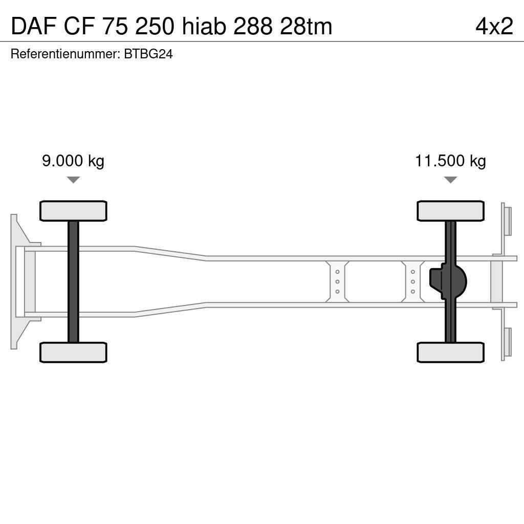 DAF CF 75 250 hiab 288 28tm Kranen voor alle terreinen