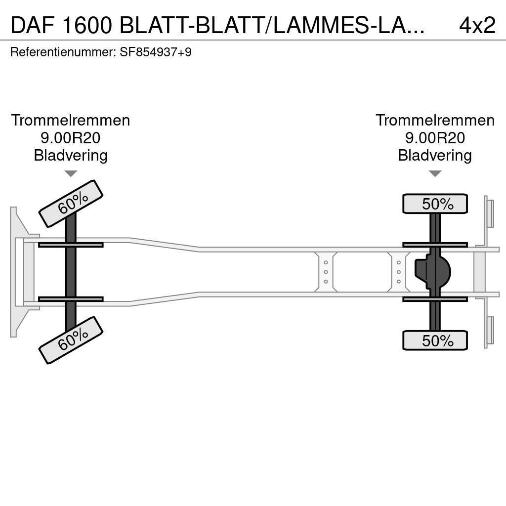 DAF 1600 BLATT-BLATT/LAMMES-LAMMES/SPRING-SPRING Schuifzeilopbouw