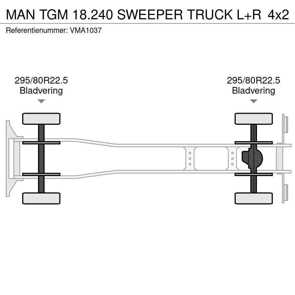 MAN TGM 18.240 SWEEPER TRUCK L+R Veegwagens