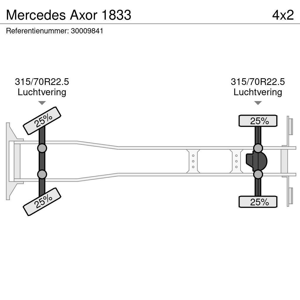 Mercedes-Benz Axor 1833 Schuifzeilopbouw
