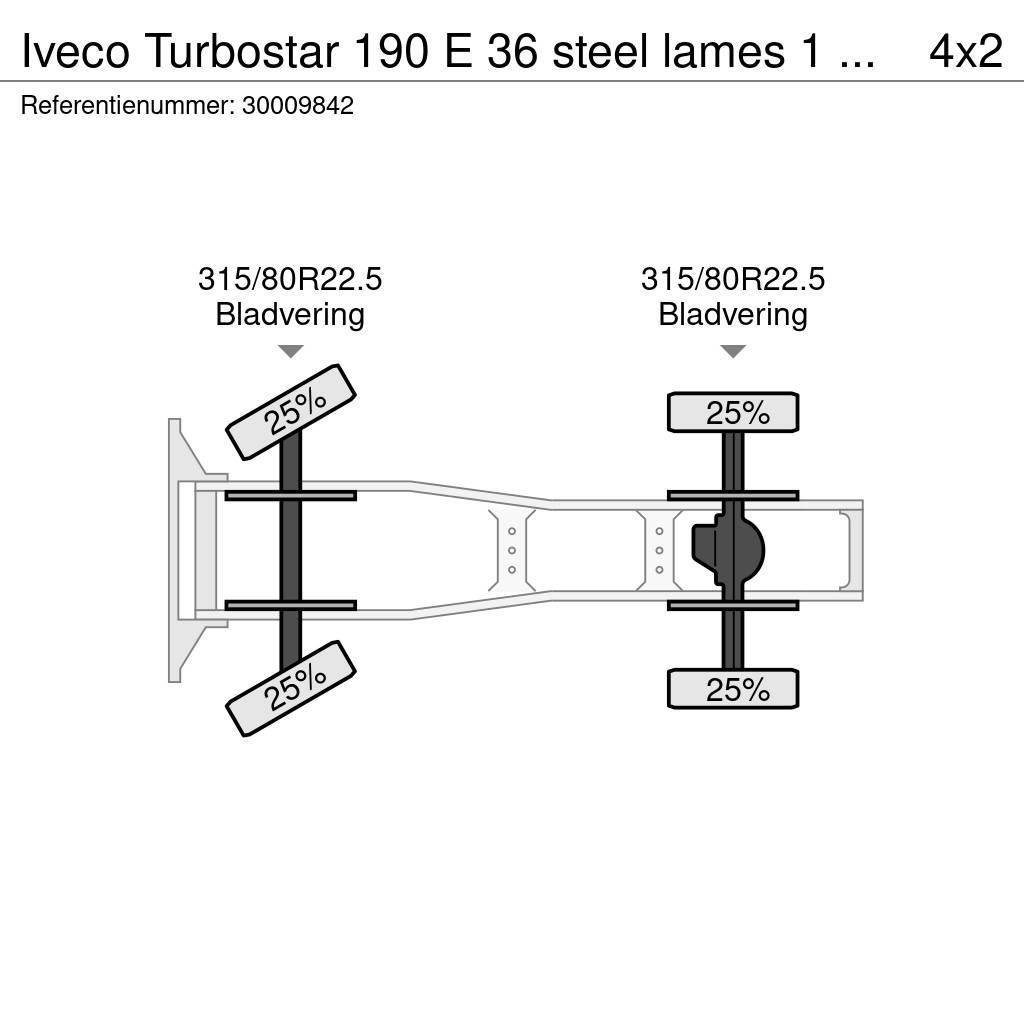 Iveco Turbostar 190 E 36 steel lames 1 hand Trekkers