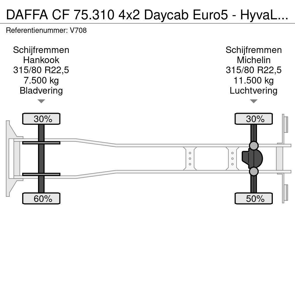 DAF FA CF 75.310 4x2 Daycab Euro5 - HyvaLift NG 2012 T Portaalsysteem vrachtwagens