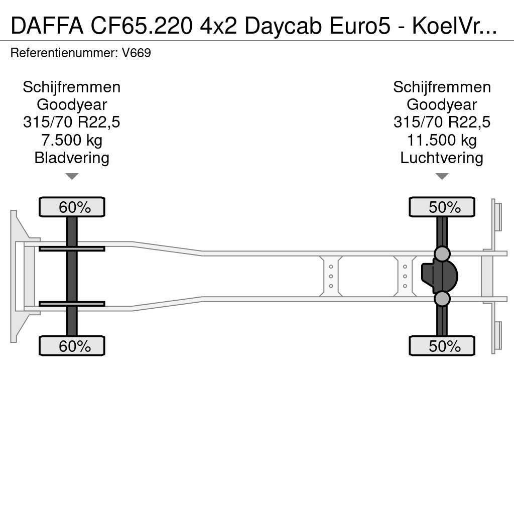 DAF FA CF65.220 4x2 Daycab Euro5 - KoelVriesBak 8m - F Koelwagens