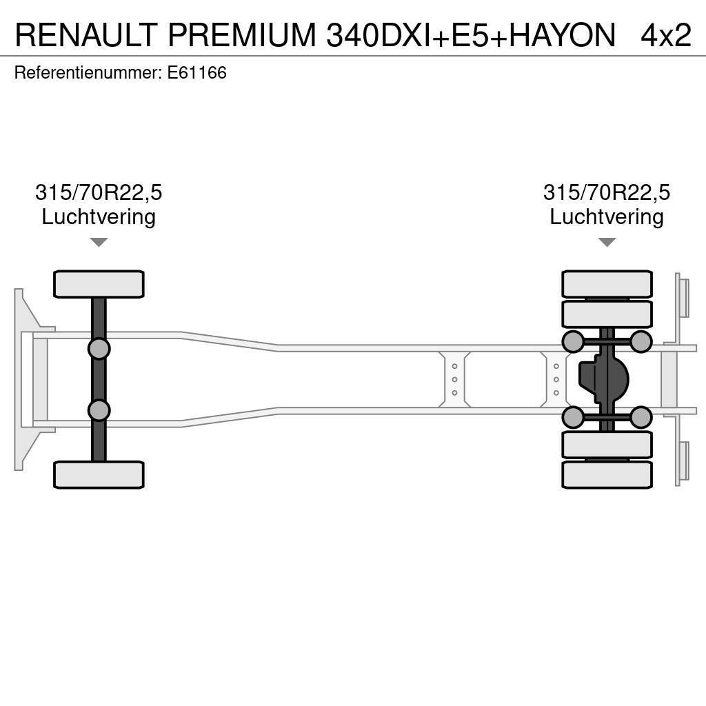 Renault PREMIUM 340DXI+E5+HAYON Bakwagens met gesloten opbouw