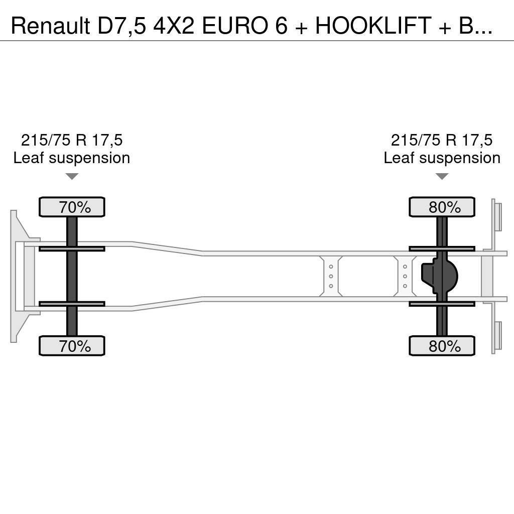 Renault D7,5 4X2 EURO 6 + HOOKLIFT + BOX 45000 km!!! Vrachtwagen met containersysteem
