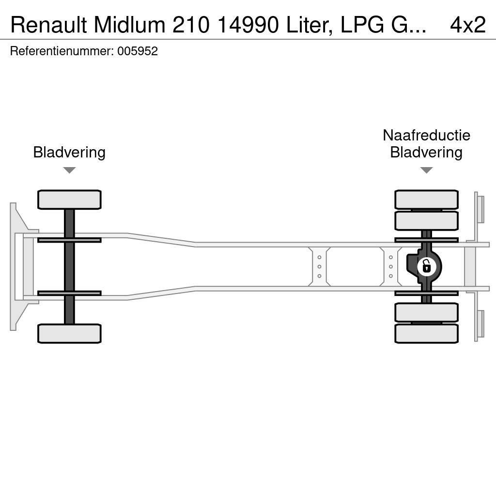 Renault Midlum 210 14990 Liter, LPG GPL, Gastank, Steel su Tankwagen