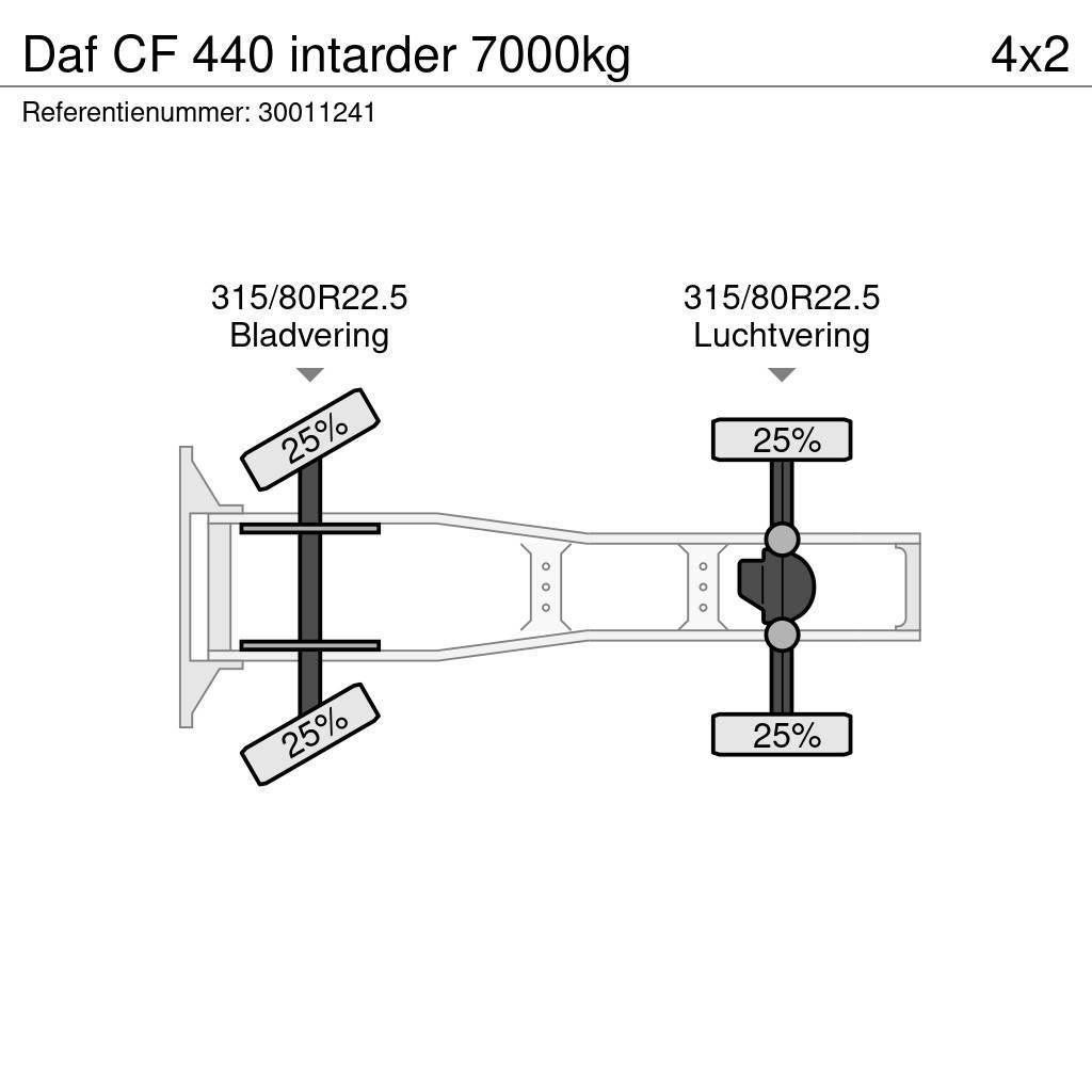 DAF CF 440 intarder 7000kg Trekkers