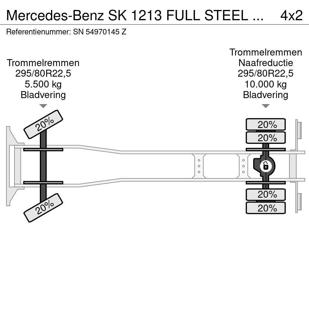 Mercedes-Benz SK 1213 FULL STEEL MEILLER KIPPER (MANUAL GEARBOX Kipper