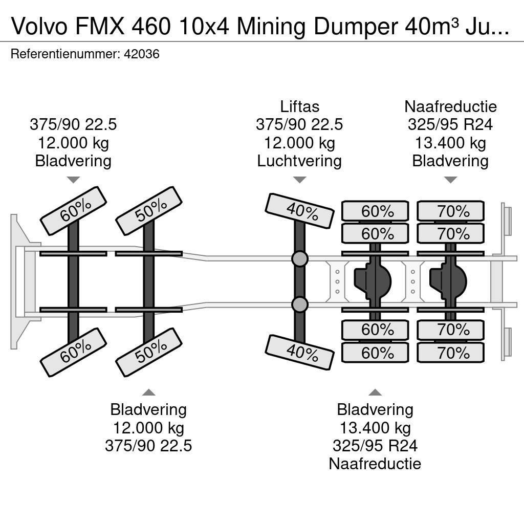 Volvo FMX 460 10x4 Mining Dumper 40m³ Just 101.379 km! Kipper