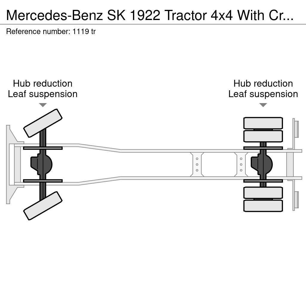 Mercedes-Benz SK 1922 Tractor 4x4 With Crane Full Spring V6 Big Kranen voor alle terreinen