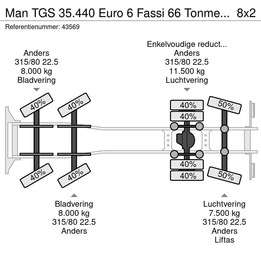 MAN TGS 35.440 Euro 6 Fassi 66 Tonmeter laadkraan Kranen voor alle terreinen