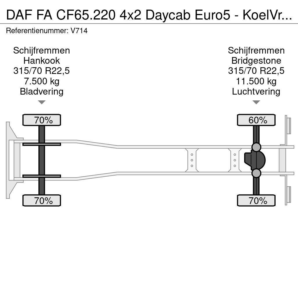 DAF FA CF65.220 4x2 Daycab Euro5 - KoelVriesBak 7m - F Koelwagens